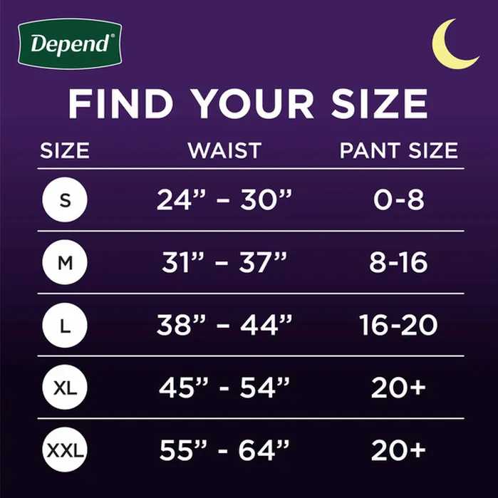 Depend Night Defense Incontinence Underwear for Women Medium 15 Count Blush