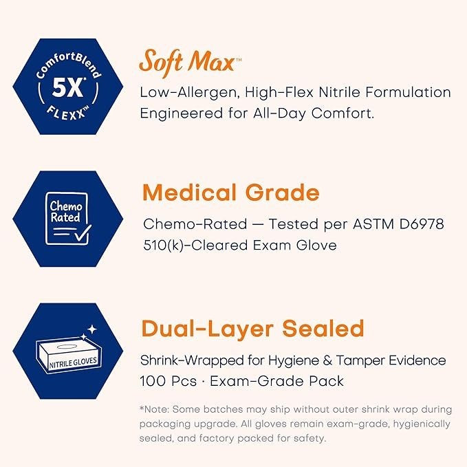 Supmedic Medical Soft Max™ Nitrile Exam Gloves, 100 Count Latex-Free Powder-Free