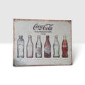 'COCA-COLA' Bottle Timeline Retro 16"x12"  Decorative Sign